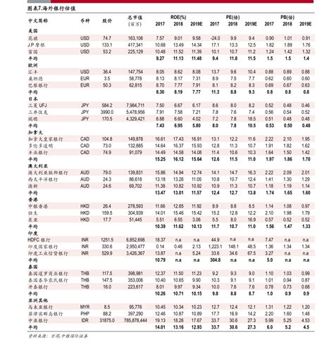 2021年中国钢筋发展现状及进出口状况分析：国内经济回暖拉动钢筋市场发展 [图]_智研咨询
