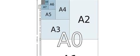 a4和a5哪个大，a5跟a4的纸哪个大