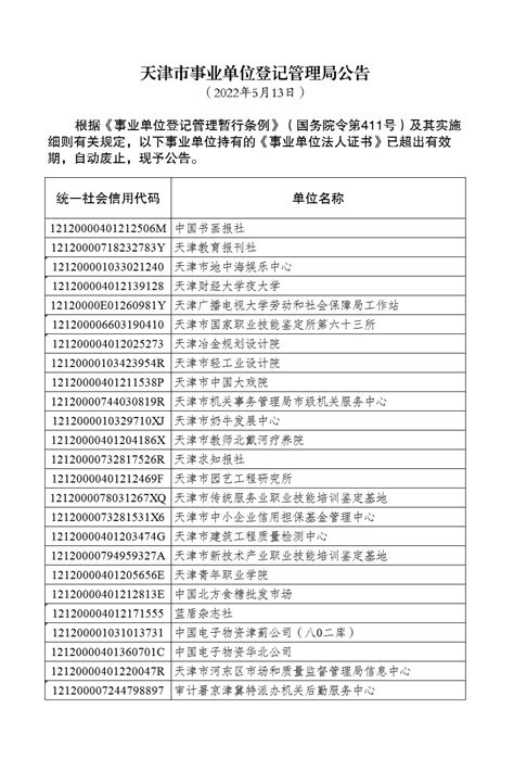 天津市事业单位登记管理局-天津市事业单位登记管理局公告