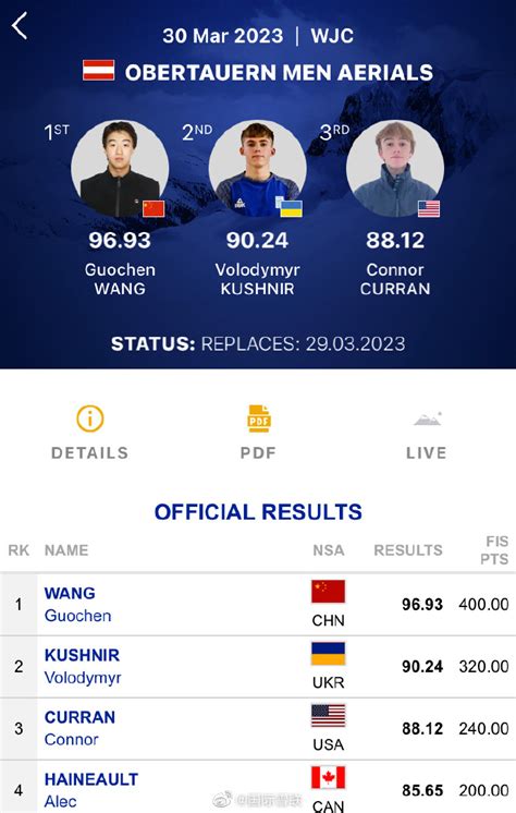 10秒23！中国新星世青赛冲冠 同龄超苏炳添目标下个亚洲飞人_凤凰网