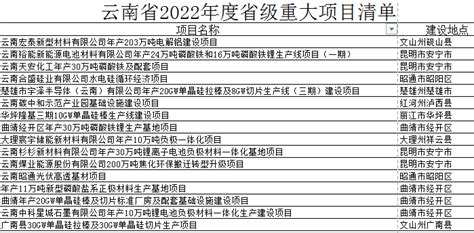 《全国国土绿化规划纲要（2022—2030年）》编制完成_澎湃号·媒体_澎湃新闻-The Paper