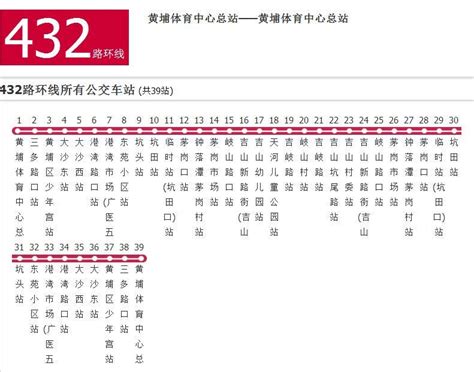 广州公交432路环线图册_360百科