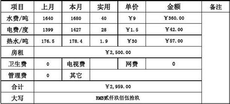 江西省计量检定收费标准_ 公告公示_ 上饶市人民政府-市市场监督管理局