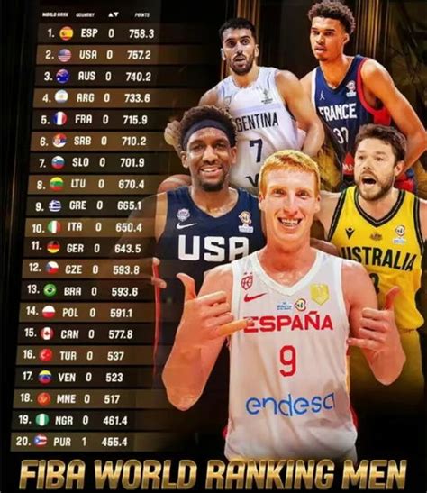 美国男篮世界杯预选赛12人大名单：乔-约翰逊入选 乔丹-贝尔在列-直播吧