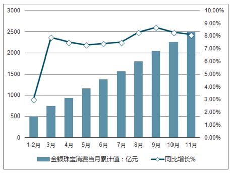 2018-2023年中国可乐行业市场现状分析及投资前景预测报告_观研报告网
