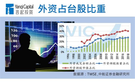 MSCI中国A股大型股指数，这几类股资金抢筹对象__财经头条