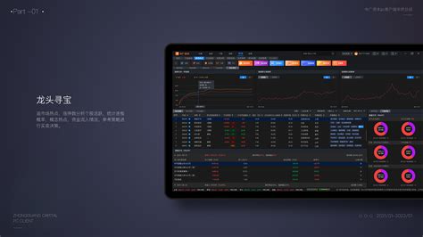 股票软件-PC金融客户端_纪先森设计-站酷ZCOOL
