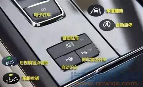 汽车内部按钮功能图解大全_易车