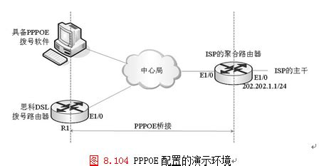 动态拨号VPS代理服务器搭建HTTP代理ip教程