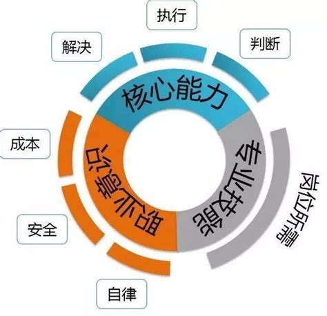 《国际中文教师专业能力标准》正式发布_学界-中国社会科学院语言研究所