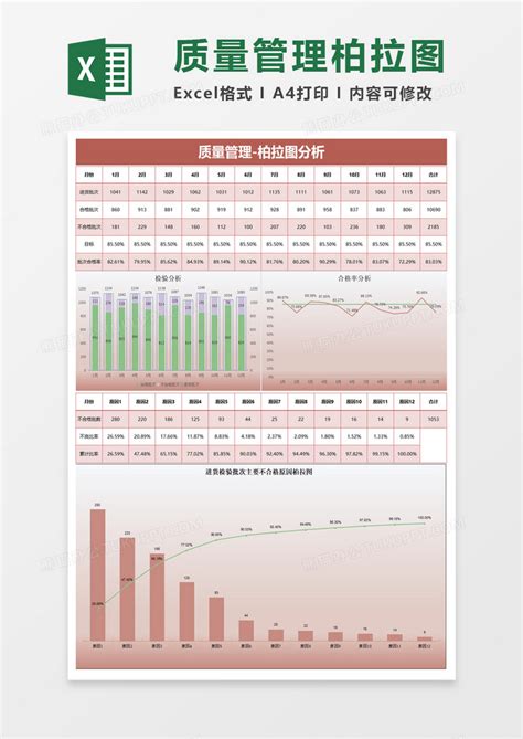 培训_2020扁平化品质培训提升员工质量意识通用PPT模板下载_图客巴巴