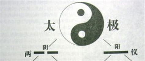 太极两仪图片