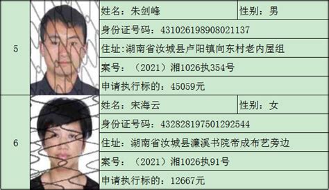 曝光台|汝城法院发布2021年第六期失信被执行人名单-湖南省汝城县人民法院