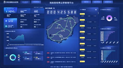 数字化|5G北斗技术重塑数字化天津港，京津冀锻造世界一流港口_北斗|自动化|码头|卡车|天津港