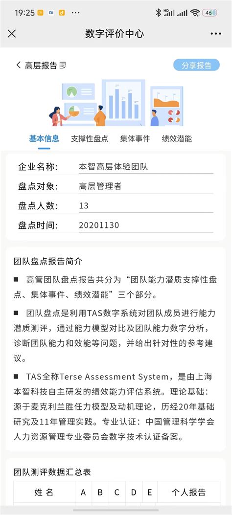 上海人才中心档案管理处电话|杨浦区个人档案管理处，好像在江浦路上的，有谁知道电话号码，谢谢！——人才盘点 | 免费推广平台、免费推广网站、免费推广产品