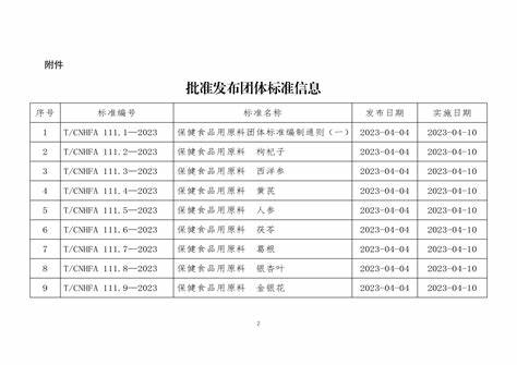 篮球比赛一共有几项通则