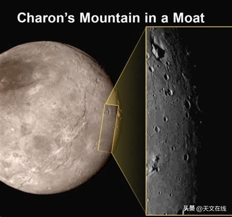 卡戎星图片