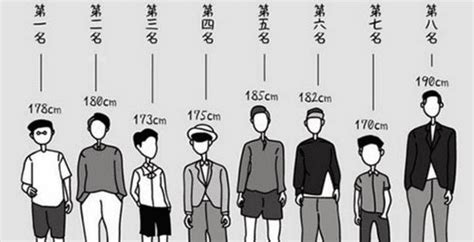170和180的男生，到底差别在哪里？|身高|男生们|脖子_新浪新闻