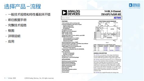 角度传感器芯片MLX90365霍尔_上海霍通电子有限公司