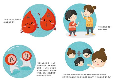 血型|插画|儿童插画|GloriaGuo郭郭 - 原创作品 - 站酷 (ZCOOL)