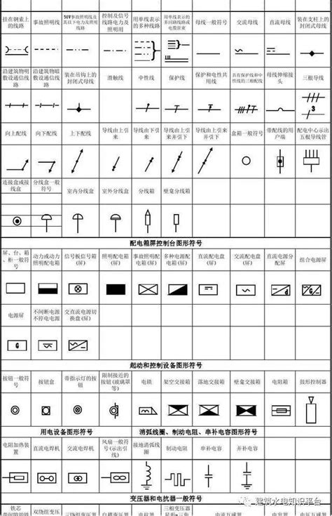 灯具图例符号大全图片