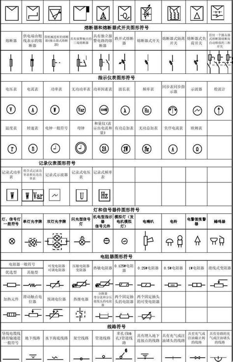 电力系统一次图的两个符号代表什么意思？-