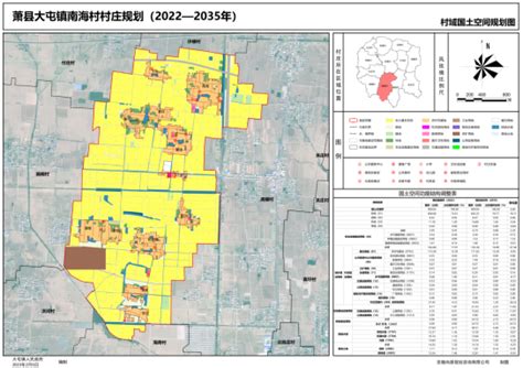 2022年萧县7月基础清单表_宿州市住房和城乡建设局