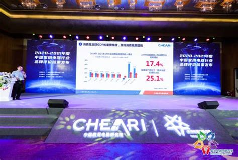 苏宁易购出席第十七届中国家用电器创新成果发布盛典丨艾肯家电网