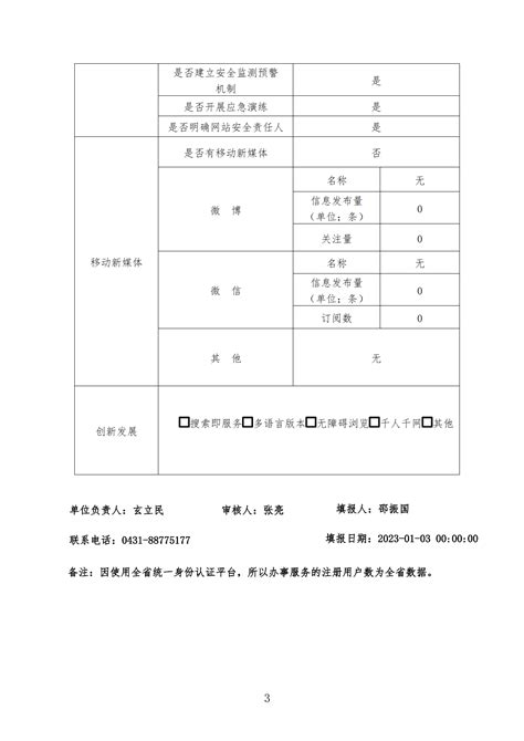 长春市建委政府网站年度工作报表（2022年度）