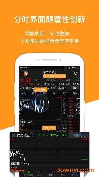 东方财富网app怎么看行业的数据 东方财富查看上市公司教程_历趣