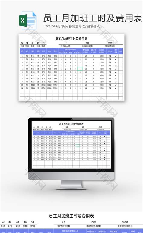员工月加班工时及费用表Excel模板_千库网(excelID：183251)