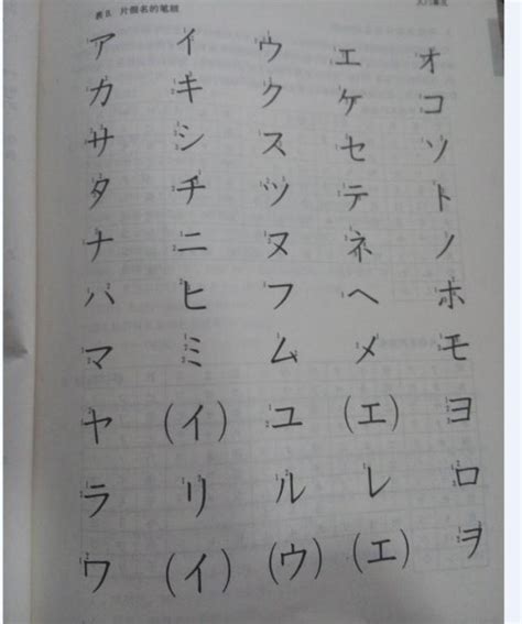 学习日语基本知识：假名表