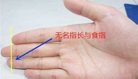 科普一下！大拇指不同弯曲程度代表什么意思，哪个是你？_大拇指_程度_科普