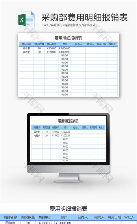 公司采购部费用明细报销表Excel模板_千库网(excelID：68836)