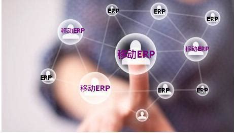 中科商软-产品与服务-总部ERP系统