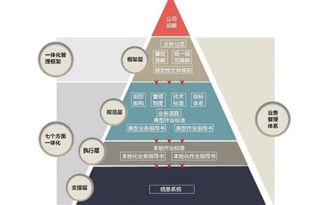 高情商的服务员都是这样工作的，收获更多顾客的心_服务技巧_职业餐饮网