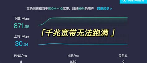 武汉电信宽带缴费 20-100M光纤宽带续费多少钱-什么值得买