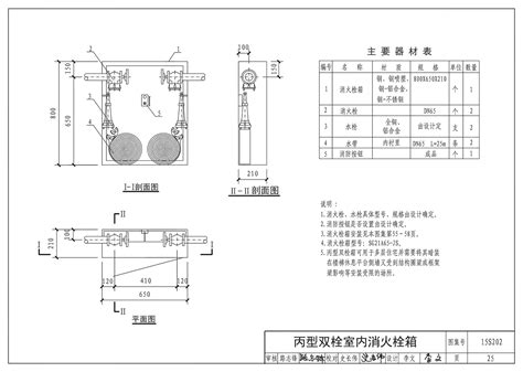 13S201：室外消火栓及消防水鹤安装-中国建筑标准设计网