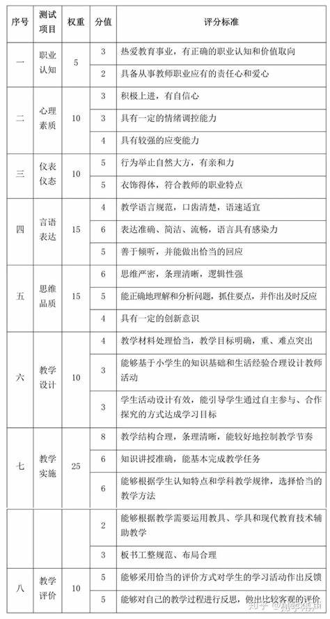 小学教资教学设计语文模板2024