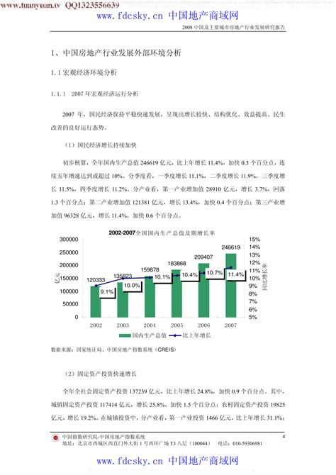 中国主要城市房地产市场交易情报（2017年5月）——房天下产业网