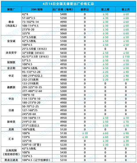 声明 - 河北省特种设备监督检验研究院沧州分院