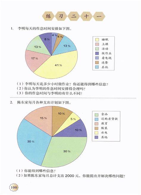 2024寒假天气条形统计图