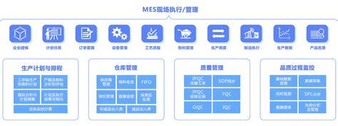 制造执行MES - 江苏亚威智能系统有限公司