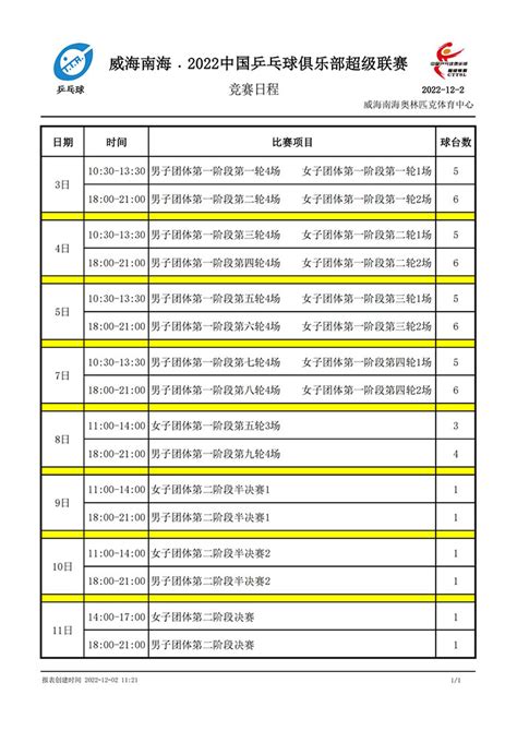 2022中国乒乓球俱乐部超级联赛竞赛日程（半决赛+决赛时间安排）_深圳之窗