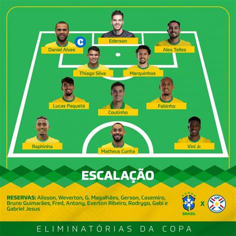 巴西vs巴拉圭首发出炉：维尼修斯、库蒂尼奥先发，法比尼奥出战-直播吧zhibo8.cc