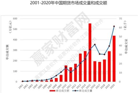 国际物流货代中的FAK是指什么_箱讯科技物流知识