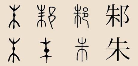 朱姓图腾图片