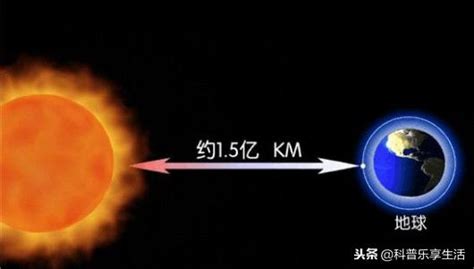 地球月球距离，地球和月球的距离是多少
