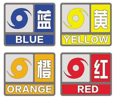 五颜六色的天气预警信号怎么看 蓝黄橙红暴雨预警信号防御指南 _八宝网