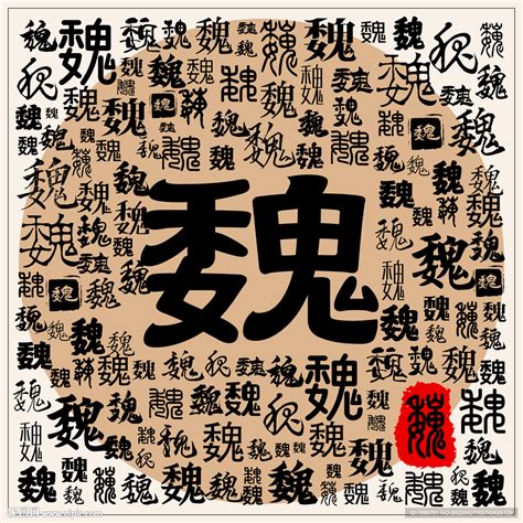 魏姓非主流头像